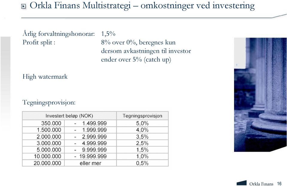 0%, beregnes kun dersom avkastningen til investor ender