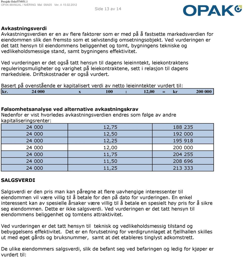 Ved vurderingen er det også tatt hensyn til dagens leieinntekt, leiekontraktens reguleringsmuligheter og varighet på leiekontraktene, sett i relasjon til dagens markedsleie.