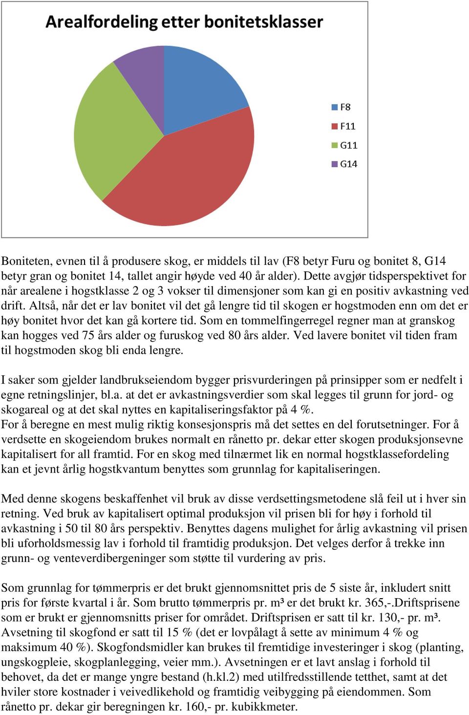 Altså, når det er lav bonitet vil det gå lengre tid til skogen er hogstmoden enn om det er høy bonitet hvor det kan gå kortere tid.