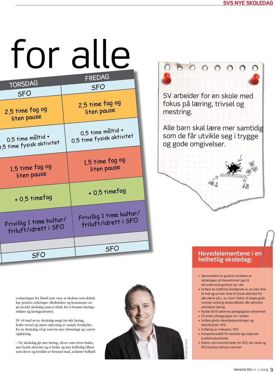 1,5 time fag og 1,5 time fag og + 0,5 timefag + 0,5 timefag Frivillig 1 time kultur/ friluft/idrett i SFO Frivillig 1 time kultur/ friluft/idrett i SFO SFO SFO Hovedelementene i en helhetlig