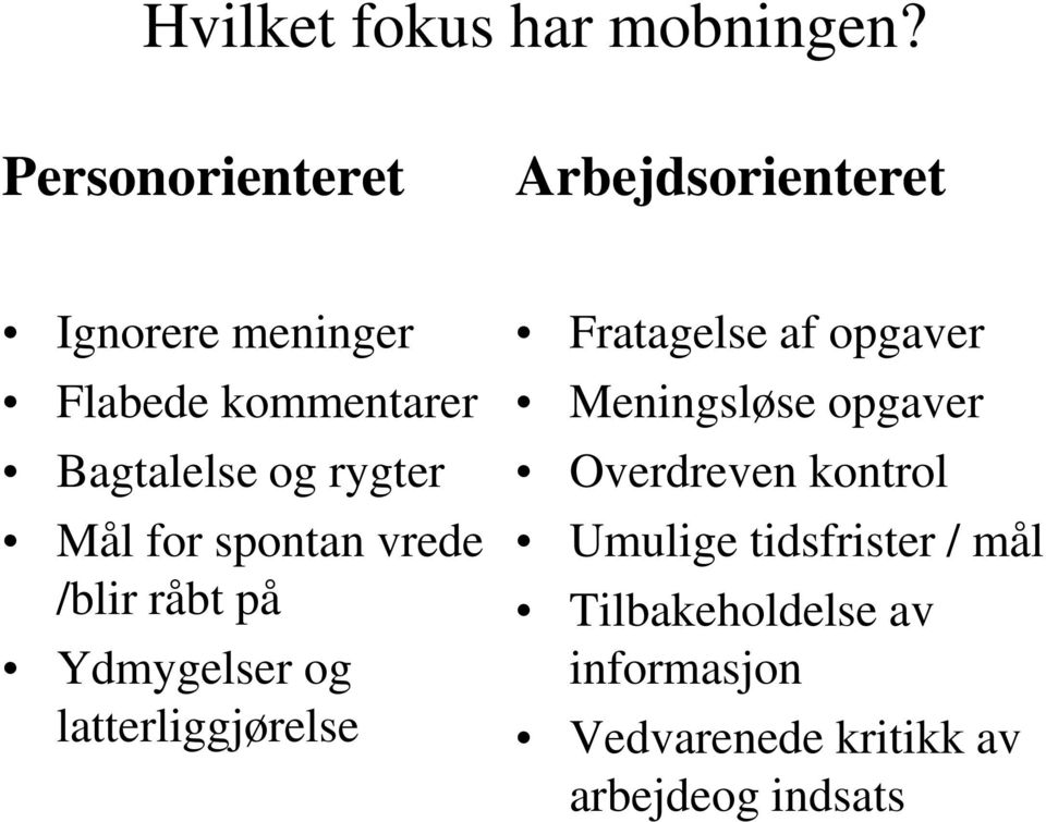 rygter Mål for spontan vrede /blir råbt på Ydmygelser og latterliggjørelse Fratagelse