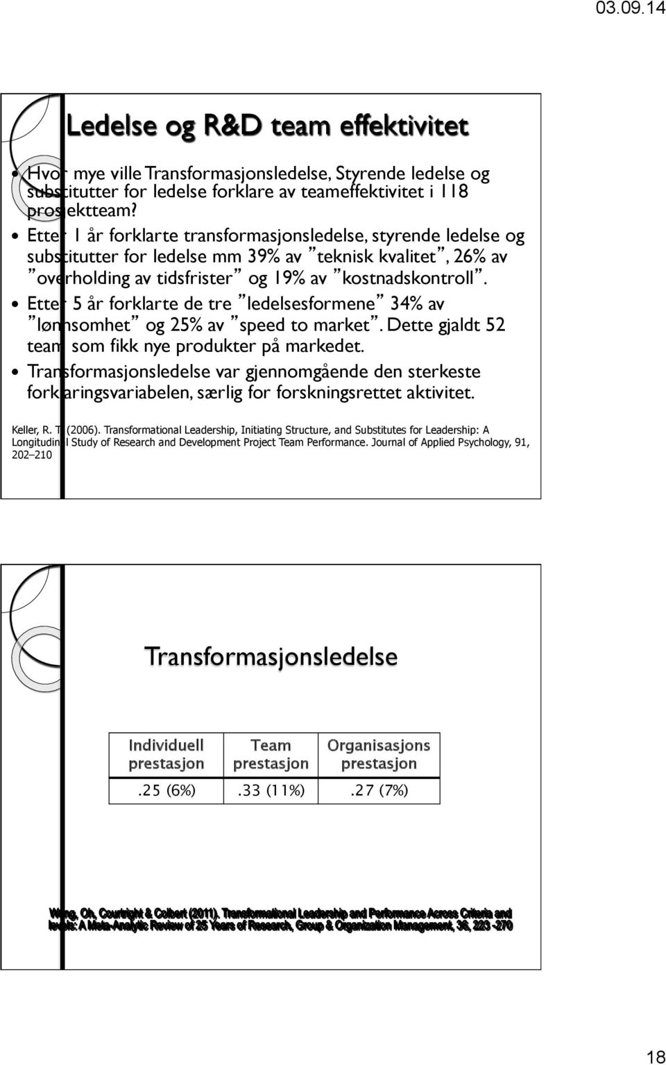 Etter 5 år forklarte de tre ledelsesformene 34% av lønnsomhet og 25% av speed to market. Dette gjaldt 52 team som fikk nye produkter på markedet.