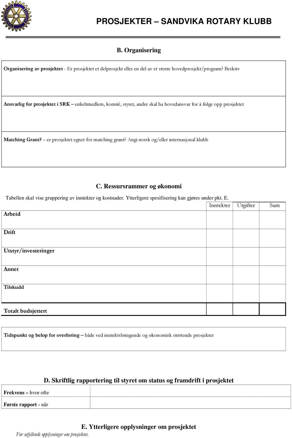Angi norsk og/eller internasjonal klubb C. Ressursrammer og økonomi Tabellen skal vise gruppering av inntekter og kostnader. Ytterligere spesifisering kan gjøres under pkt. E.