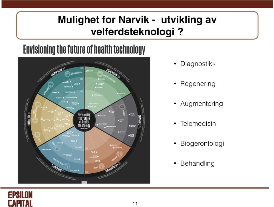 Diagnostikk Regenering