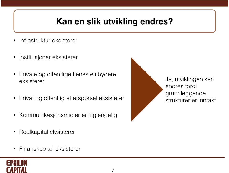 tjenestetilbydere eksisterer Privat og offentlig etterspørsel eksisterer Ja,