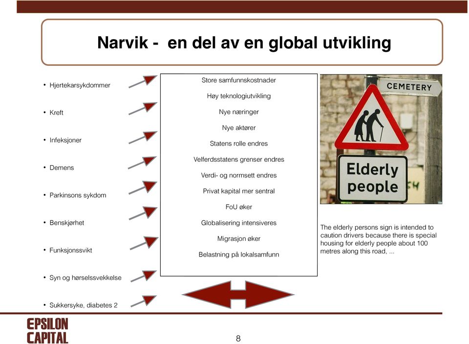 Verdi- og normsett endres Privat kapital mer sentral FoU øker Globalisering intensiveres Migrasjon øker Belastning på lokalsamfunn The elderly