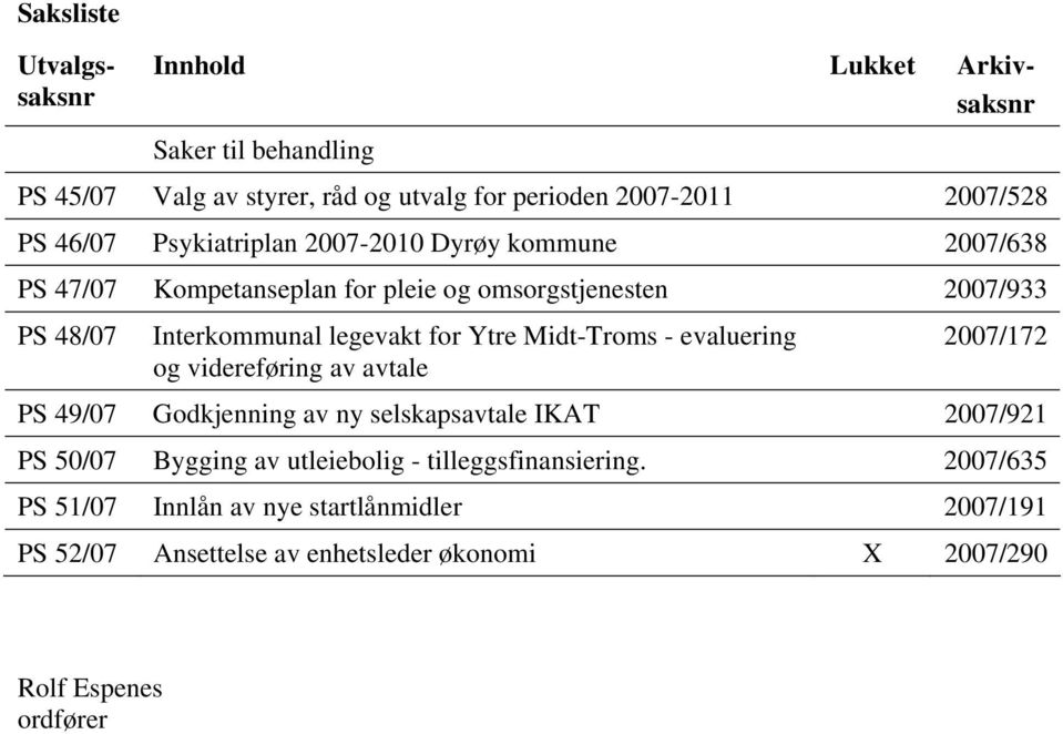 Midt-Troms - evaluering og videreføring av avtale 2007/172 PS 49/07 Godkjenning av ny selskapsavtale IKAT 2007/921 PS 50/07 Bygging av utleiebolig -