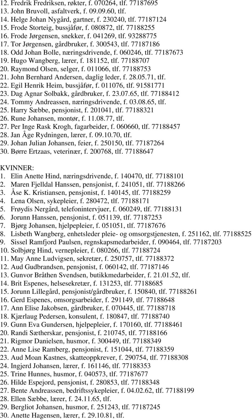 Hugo Wangberg, lærer, f. 181152, tlf. 77188707 20. Raymond Olsen, selger, f. 011066, tlf. 77188753 21. John Bernhard Andersen, daglig leder, f. 28.05.71, tlf. 22. Egil Henrik Heim, bussjåfør, f.