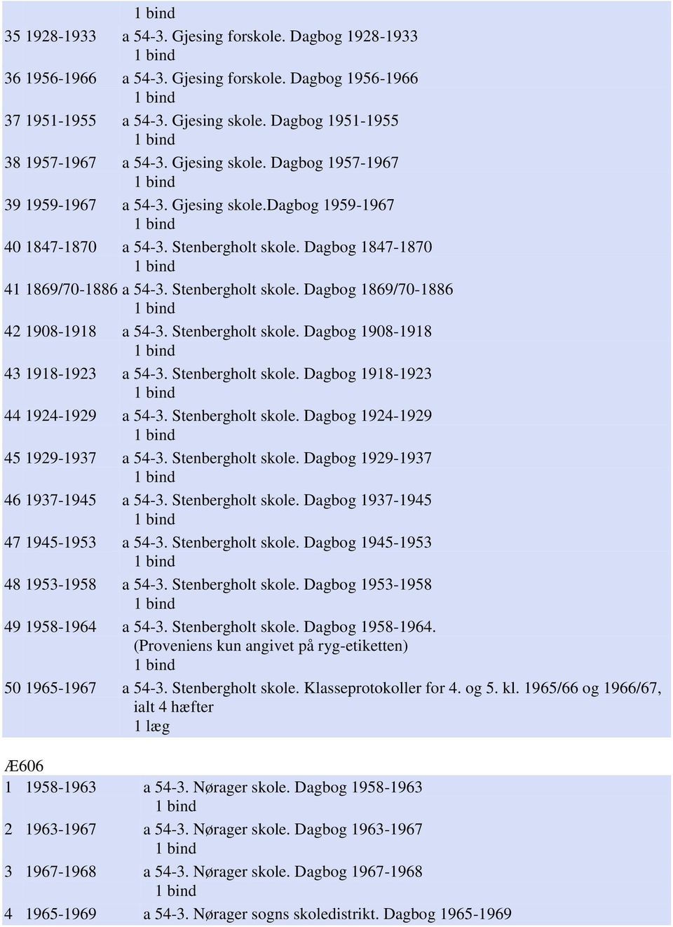 Stenbergholt skole. Dagbog 1918-1923 44 1924-1929 a 54-3. Stenbergholt skole. Dagbog 1924-1929 45 1929-1937 a 54-3. Stenbergholt skole. Dagbog 1929-1937 46 1937-1945 a 54-3. Stenbergholt skole. Dagbog 1937-1945 47 1945-1953 a 54-3.