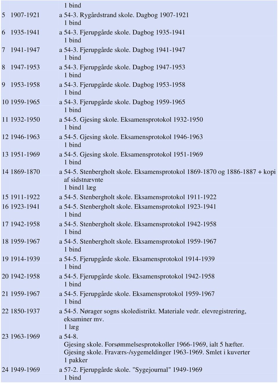 Eksamensprotokol 1932-1950 12 1946-1963 a 54-5. Gjesing skole. Eksamensprotokol 1946-1963 13 1951-1969 a 54-5. Gjesing skole. Eksamensprotokol 1951-1969 14 1869-1870 a 54-5. Stenbergholt skole.