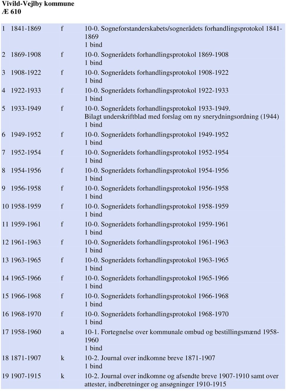 Bilagt underskriftblad med forslag om ny snerydningsordning (1944) 6 1949-1952 f 10-0. Sognerådets forhandlingsprotokol 1949-1952 7 1952-1954 f 10-0.