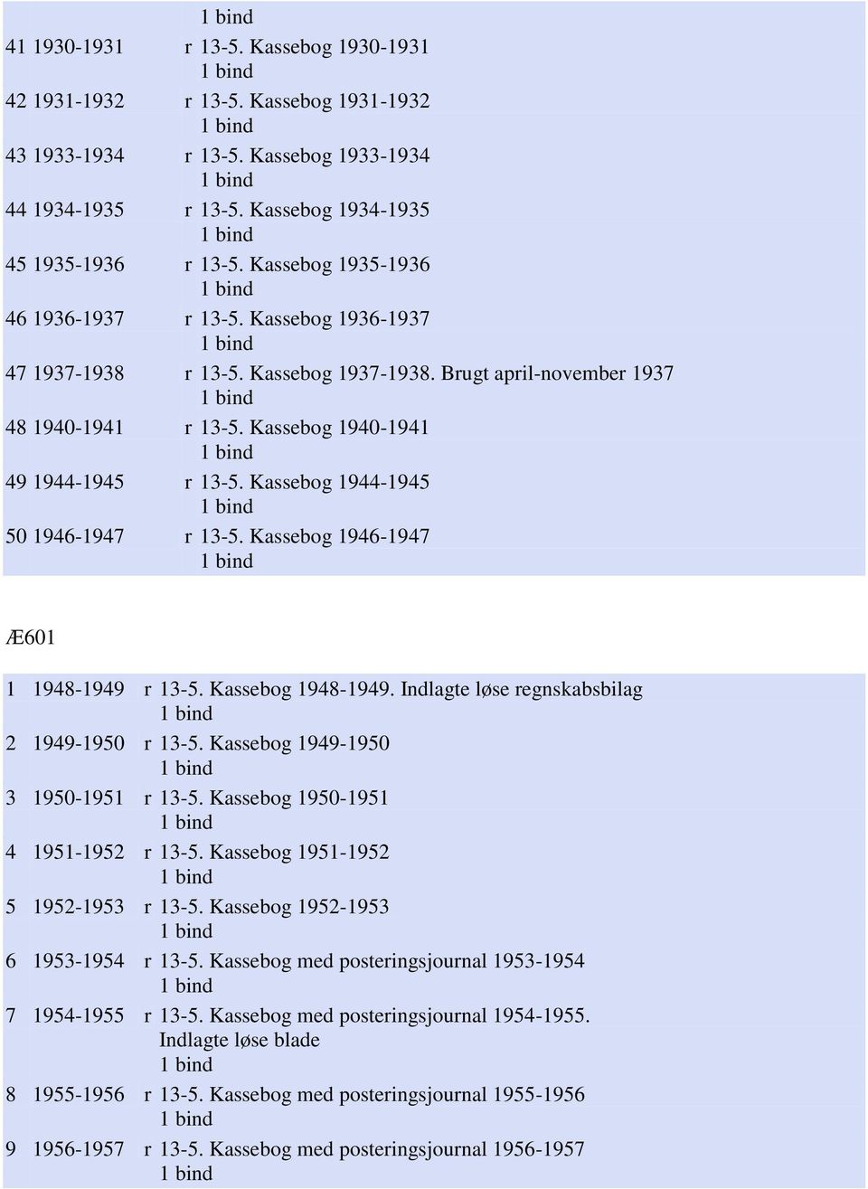 Kassebog 1944-1945 50 1946-1947 r 13-5. Kassebog 1946-1947 Æ601 1 1948-1949 r 13-5. Kassebog 1948-1949. Indlagte løse regnskabsbilag 2 1949-1950 r 13-5. Kassebog 1949-1950 3 1950-1951 r 13-5.