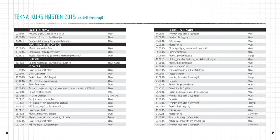 15 Materialgjenvinning gjennom bærekraftig teknologi Oslo INDUSTRI 16.11.15 Ildfaste materialer i aluminiumsindustrien Haugesund IT OG TELE 03.09.15 Excel for prosjektledere Oslo 08.09.15 Excel Superstart Oslo 15.