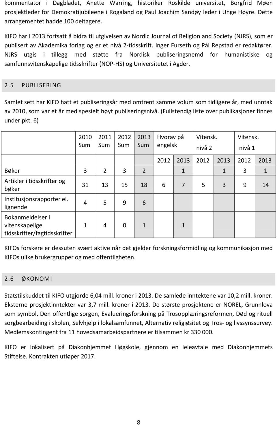 KIFO har i 2013 fortsatt å bidra til utgivelsen av Nordic Journal of Religion and Society (NJRS), som er publisert av Akademika forlag og er et nivå 2-tidsskrift.