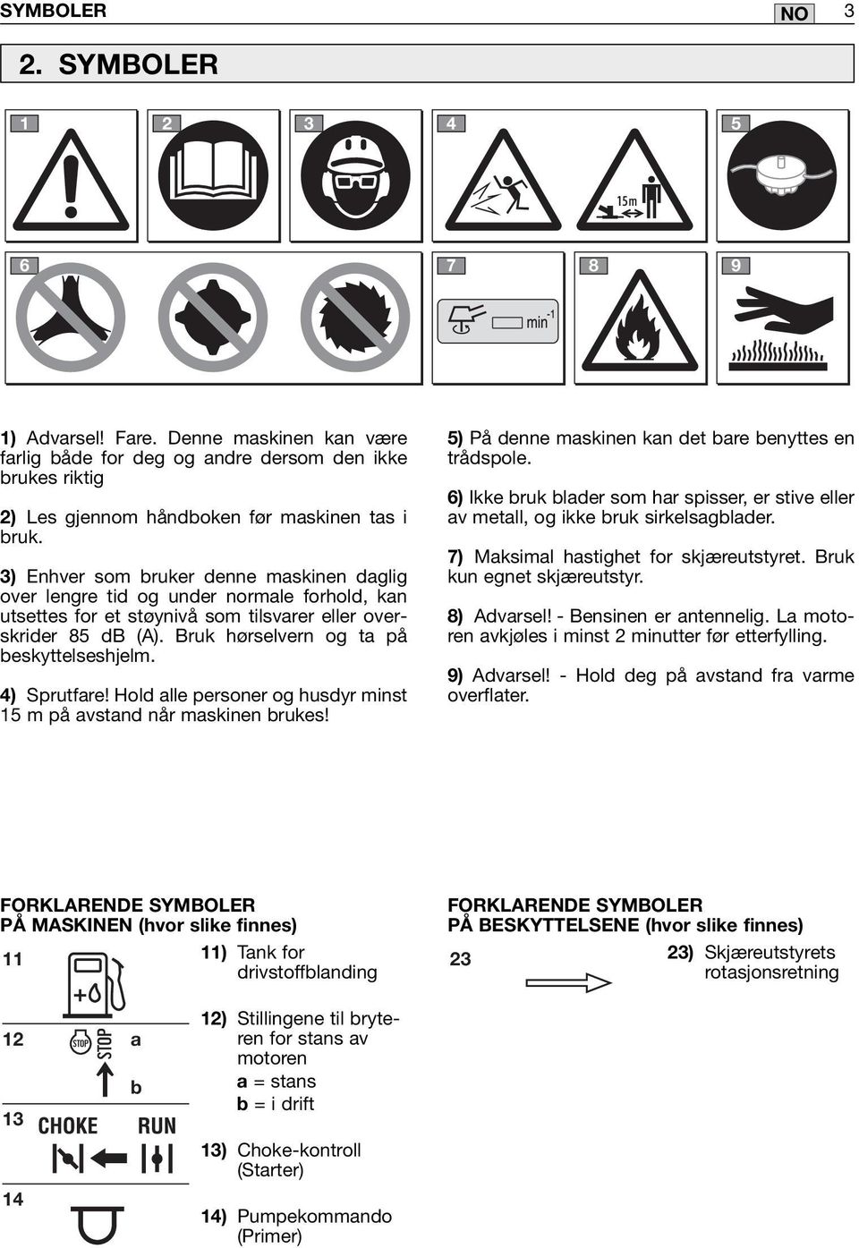 4) Sprutfare! Hold alle personer og husdyr minst 15 m på avstand når maskinen brukes! 5) På denne maskinen kan det bare benyttes en trådspole.