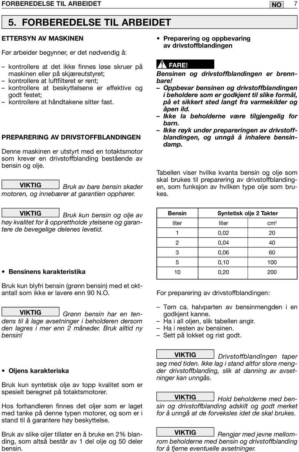 er rent; kontrollere at beskyttelsene er effektive og godt festet; kontrollere at håndtakene sitter fast.