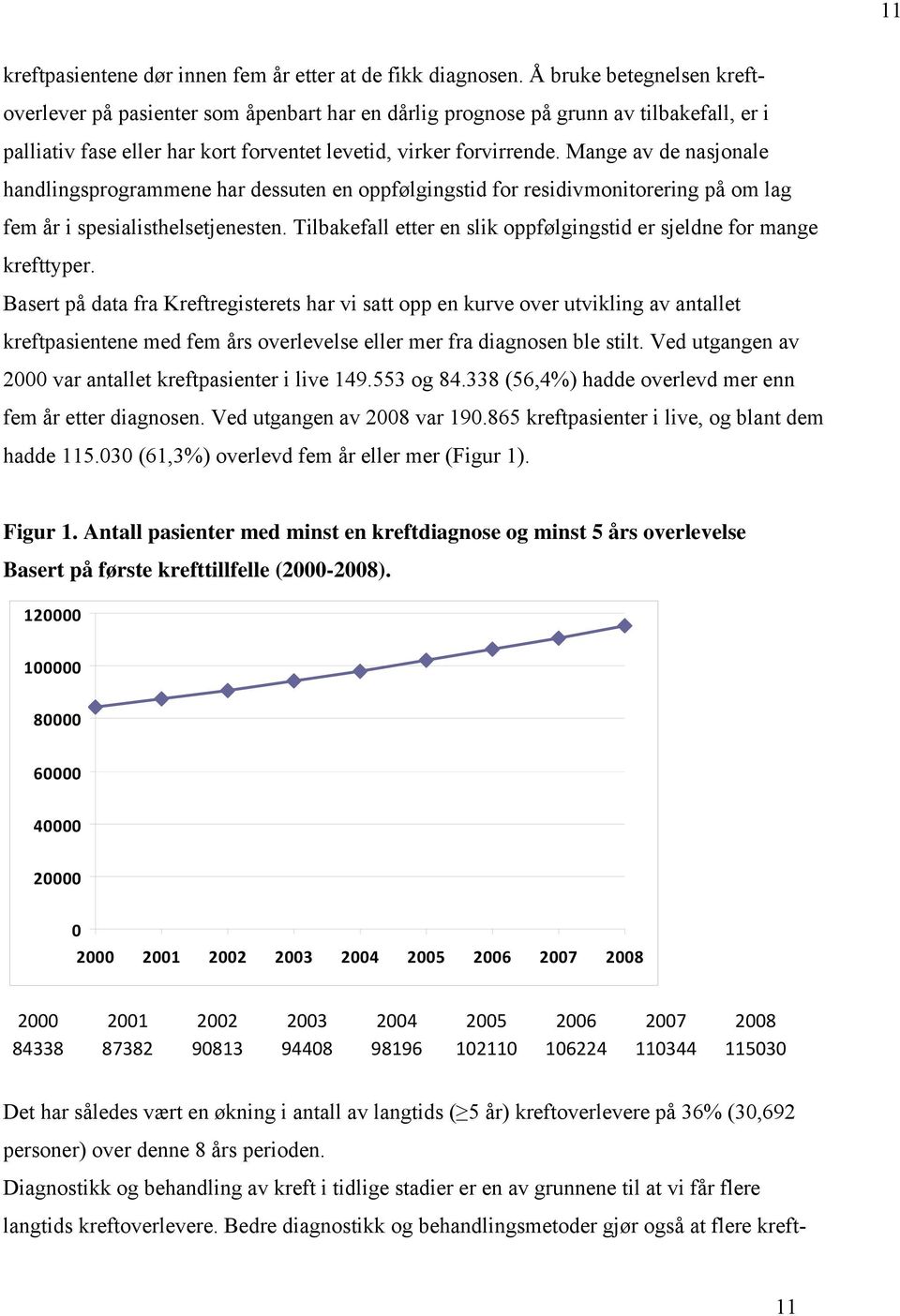 Mange av de nasjonale handlingsprogrammene har dessuten en oppfølgingstid for residivmonitorering på om lag fem år i spesialisthelsetjenesten.