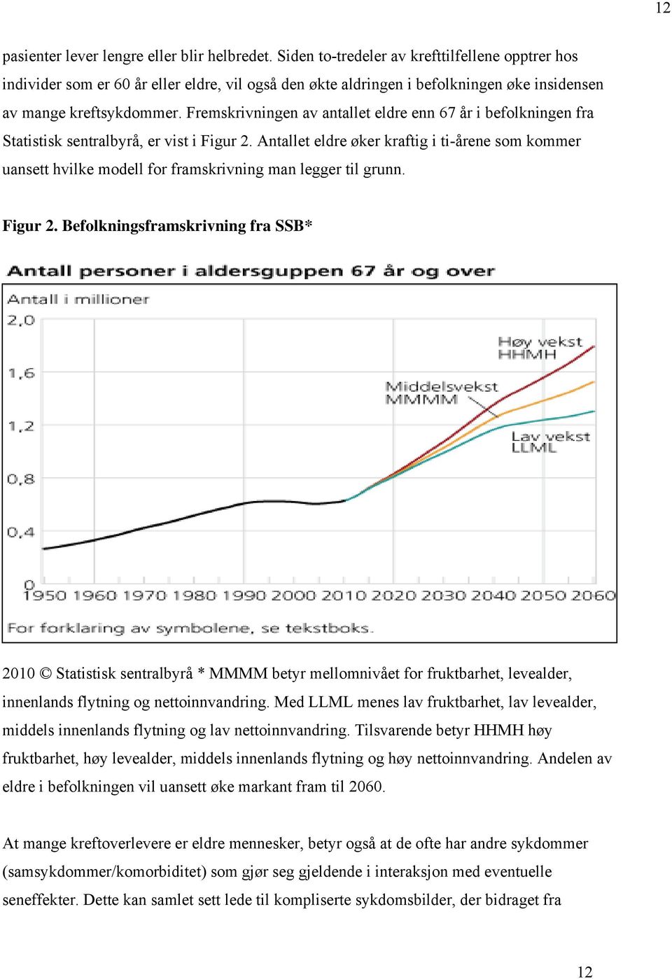 Fremskrivningen av antallet eldre enn 67 år i befolkningen fra Statistisk sentralbyrå, er vist i Figur 2.