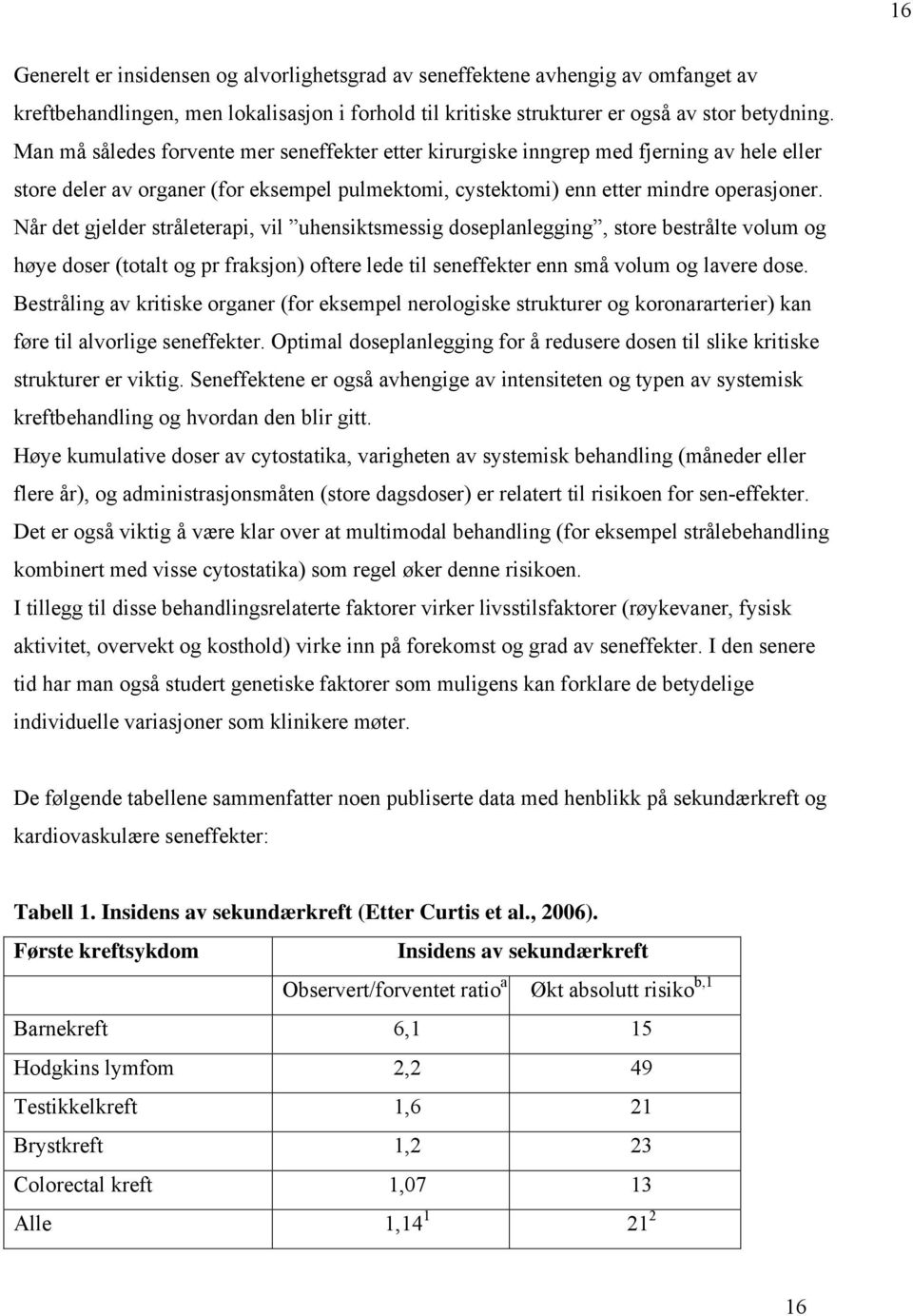 Når det gjelder stråleterapi, vil uhensiktsmessig doseplanlegging, store bestrålte volum og høye doser (totalt og pr fraksjon) oftere lede til seneffekter enn små volum og lavere dose.