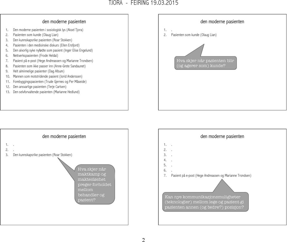 Pasienten som ikke passer inn (Anne-Grete Sandaunet) 9. Helt alminnelige pasienter (Dag Album) 10. Mannen som motstridende pasient (Jorid Anderssen) 11.