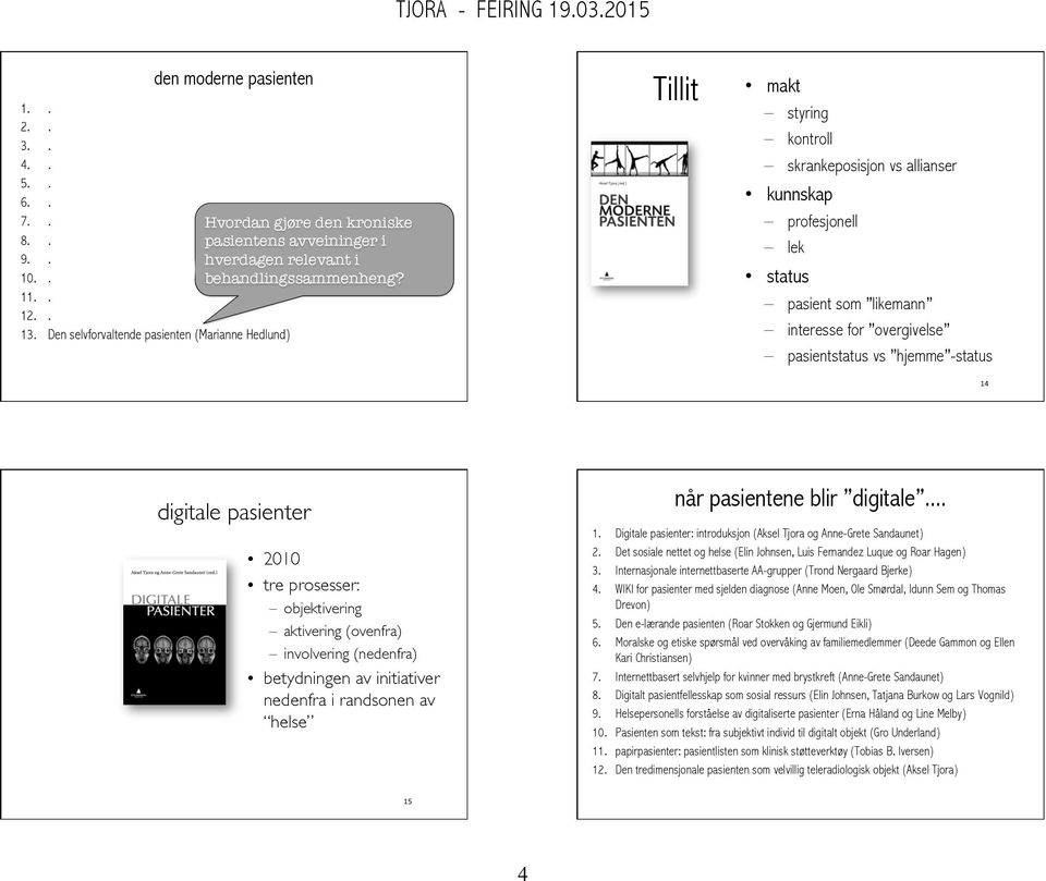 pasientstatus vs hjemme -status 14 digitale pasienter 2010 tre prosesser: objektivering aktivering (ovenfra) involvering (nedenfra) betydningen av initiativer nedenfra i randsonen av helse 1.