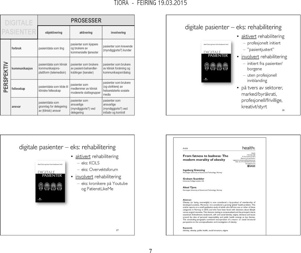 (telemedisin) pasientdata som kilde til kliniske fellesskap pasientdata som grunnlag for delegering av (klinisk) ansvar pasienter som kjøpere og brukere av kommersielle tjenester pasienter som