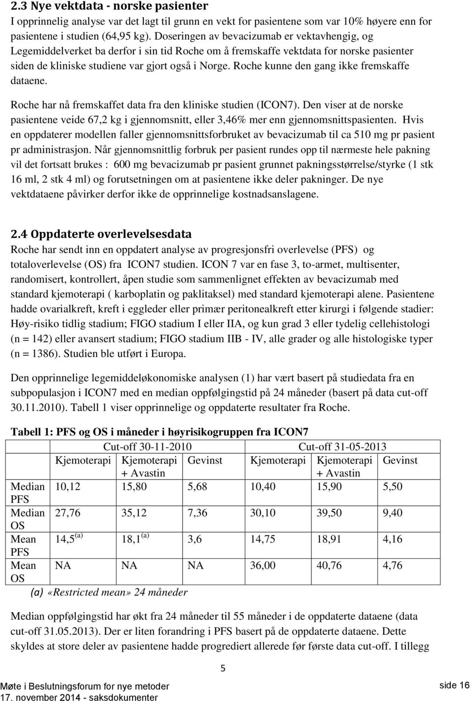 Roche kunne den gang ikke fremskaffe dataene. Roche har nå fremskaffet data fra den kliniske studien (ICON7).