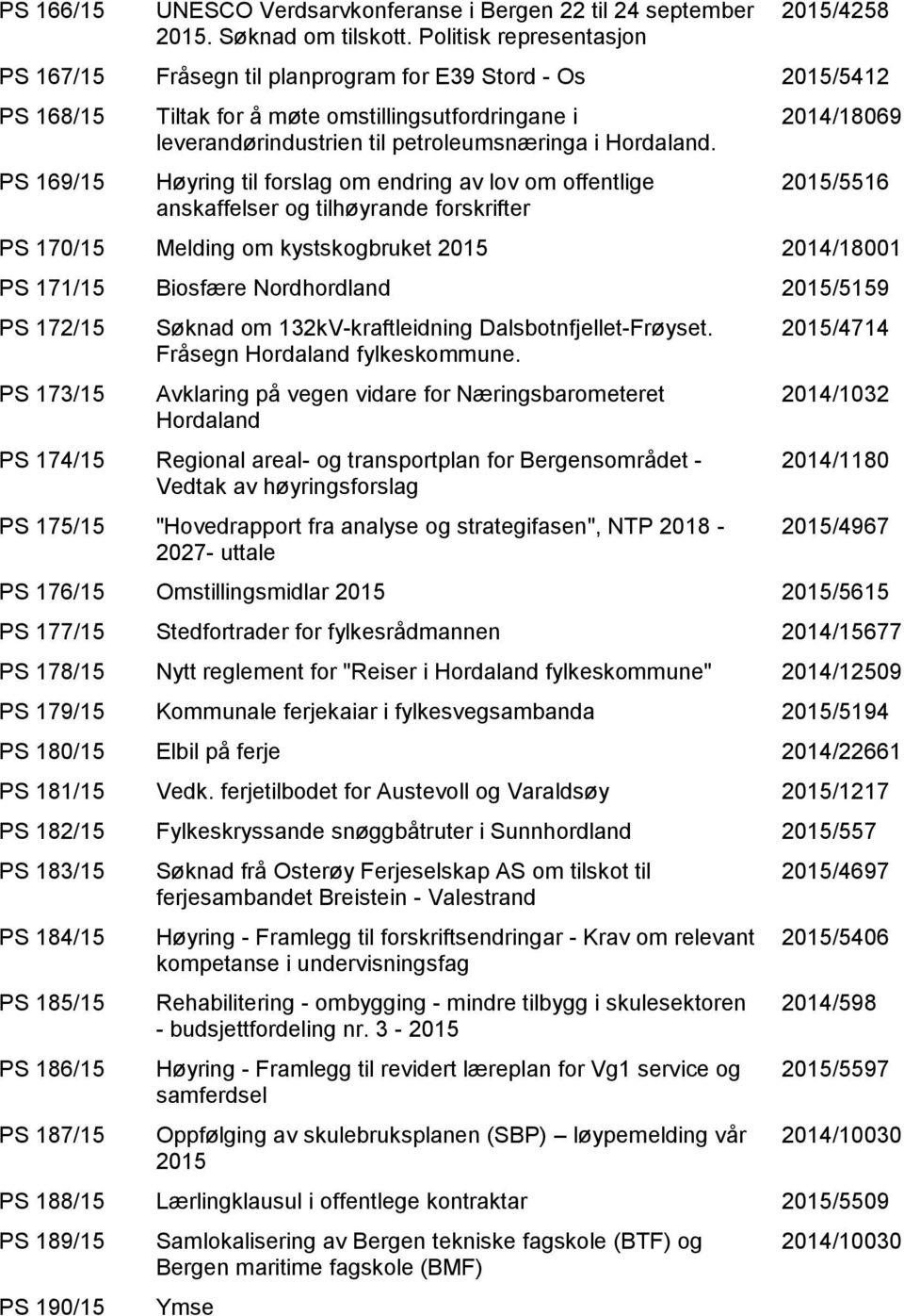 petroleumsnæringa i Hordaland.