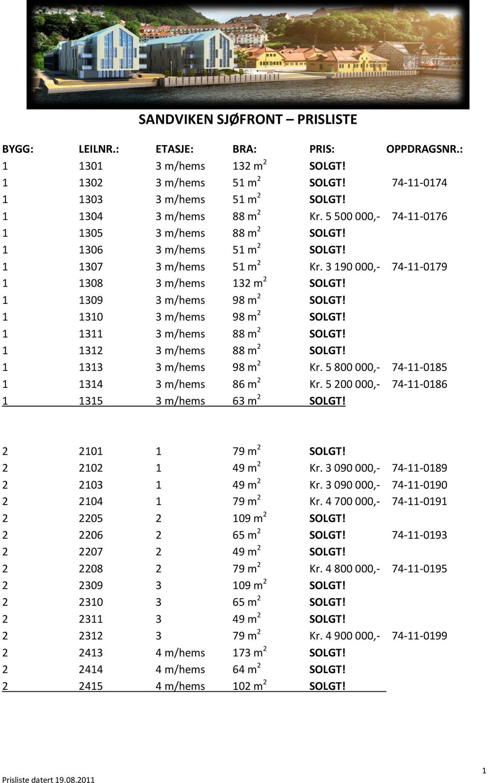 1 1309 3 m/hems 98 m 2 SOLGT! 1 1310 3 m/hems 98 m 2 SOLGT! 1 1311 3 m/hems 88 m 2 SOLGT! 1 1312 3 m/hems 88 m 2 SOLGT! 1 1313 3 m/hems 98 m 2 Kr. 5 800 000,- 74-11-0185 1 1314 3 m/hems 86 m 2 Kr.