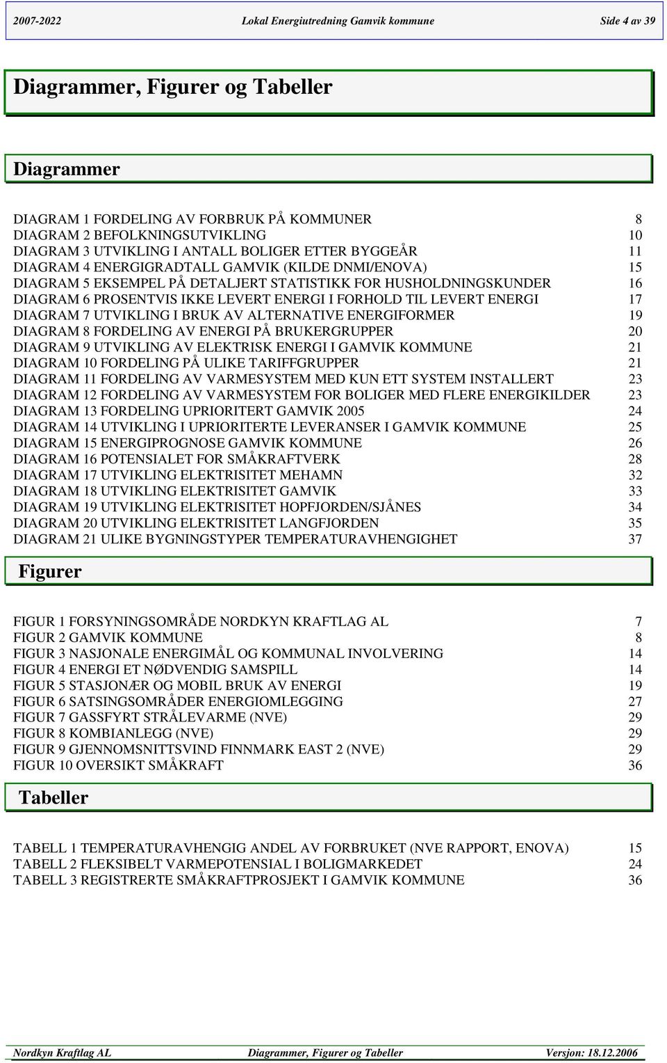 ENERGI I FORHOLD TIL LEVERT ENERGI 17 DIAGRAM 7 UTVIKLING I BRUK AV ALTERNATIVE ENERGIFORMER 19 DIAGRAM 8 FORDELING AV ENERGI PÅ BRUKERGRUPPER 20 DIAGRAM 9 UTVIKLING AV ELEKTRISK ENERGI I GAMVIK