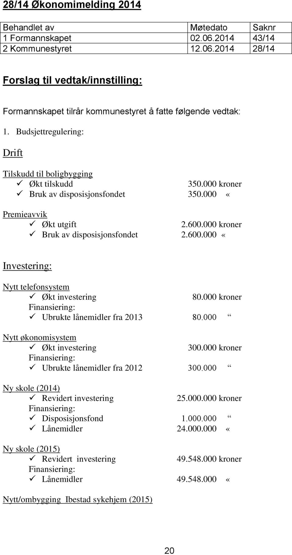 000 kroner Bruk av disposisjonsfondet 2.600.000 «Investering: Nytt telefonsystem 80.000 kroner Ubrukte lånemidler fra 2013 80.000 Nytt økonomisystem 300.