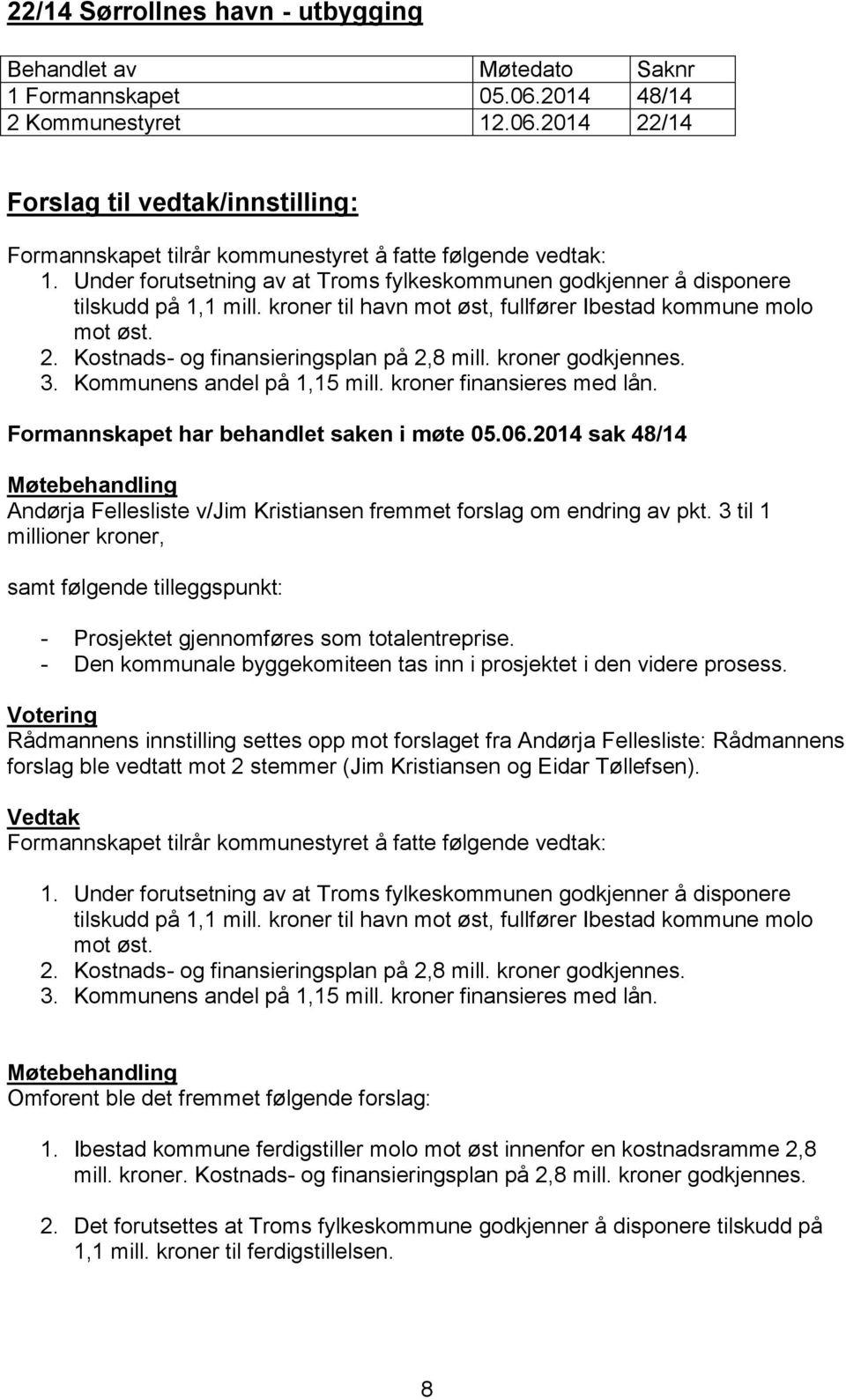 Kostnads- og finansieringsplan på 2,8 mill. kroner godkjennes. 3. Kommunens andel på 1,15 mill. kroner finansieres med lån. Formannskapet har behandlet saken i møte 05.06.