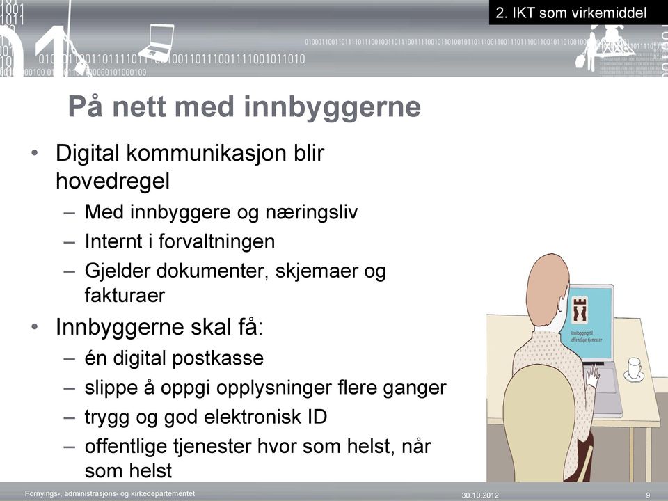 én digital postkasse slippe å oppgi opplysninger flere ganger trygg og god elektronisk ID offentlige