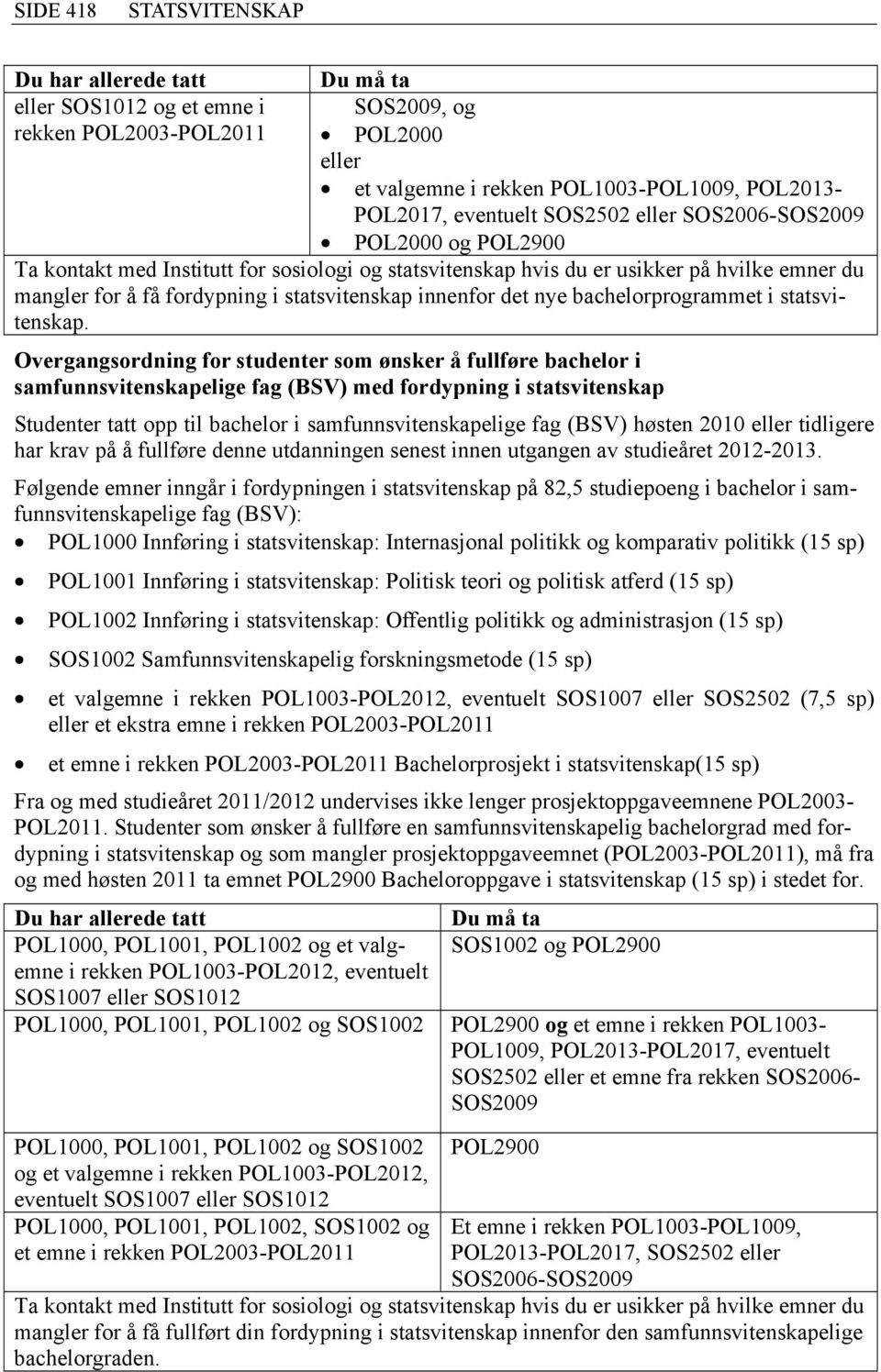 bachelorprogrammet i statsvitenskap.