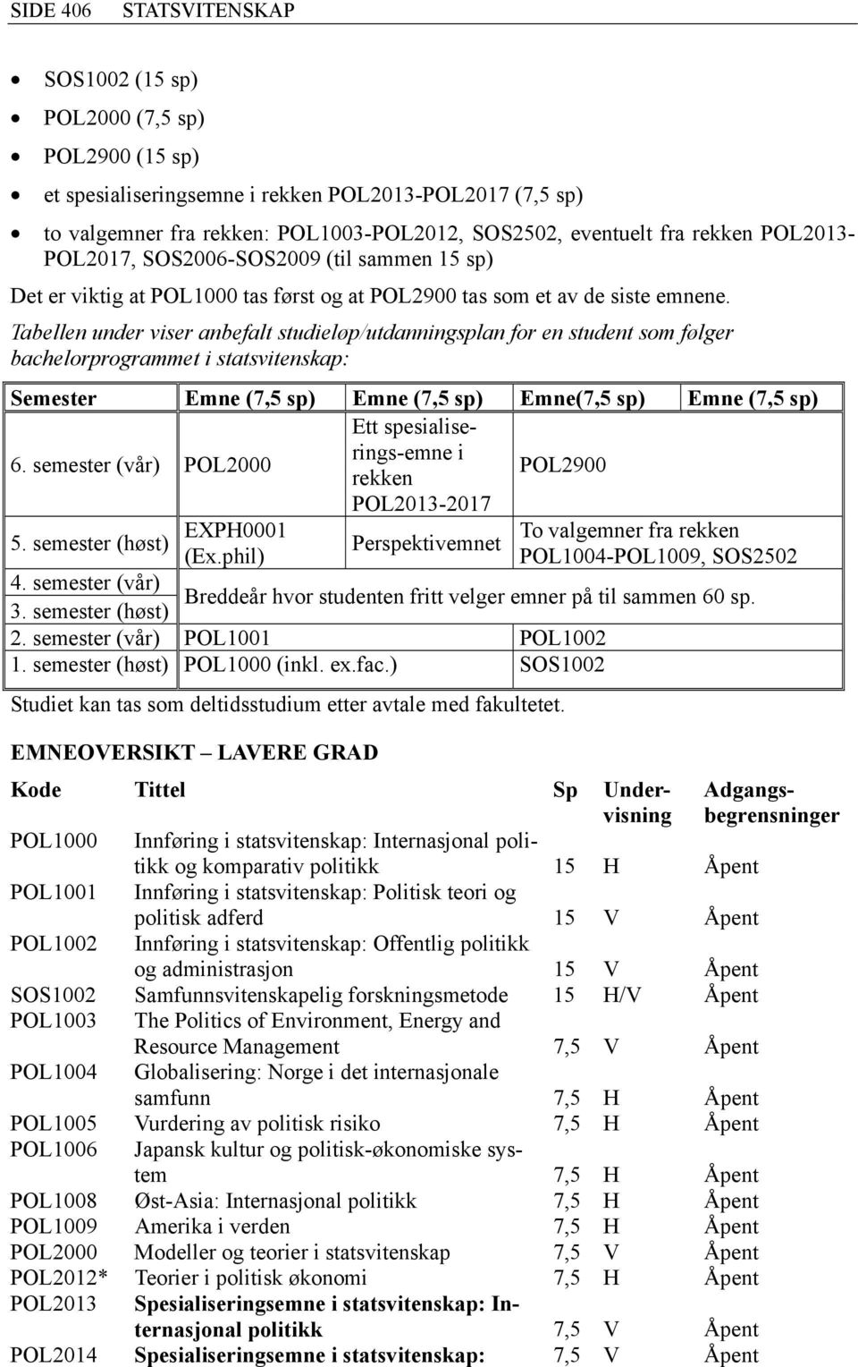 Tabellen under viser anbefalt studieløp/utdanningsplan for en student som følger bachelorprogrammet i statsvitenskap: Semester Emne (7,5 sp) Emne (7,5 sp) Emne(7,5 sp) Emne (7,5 sp) 6.