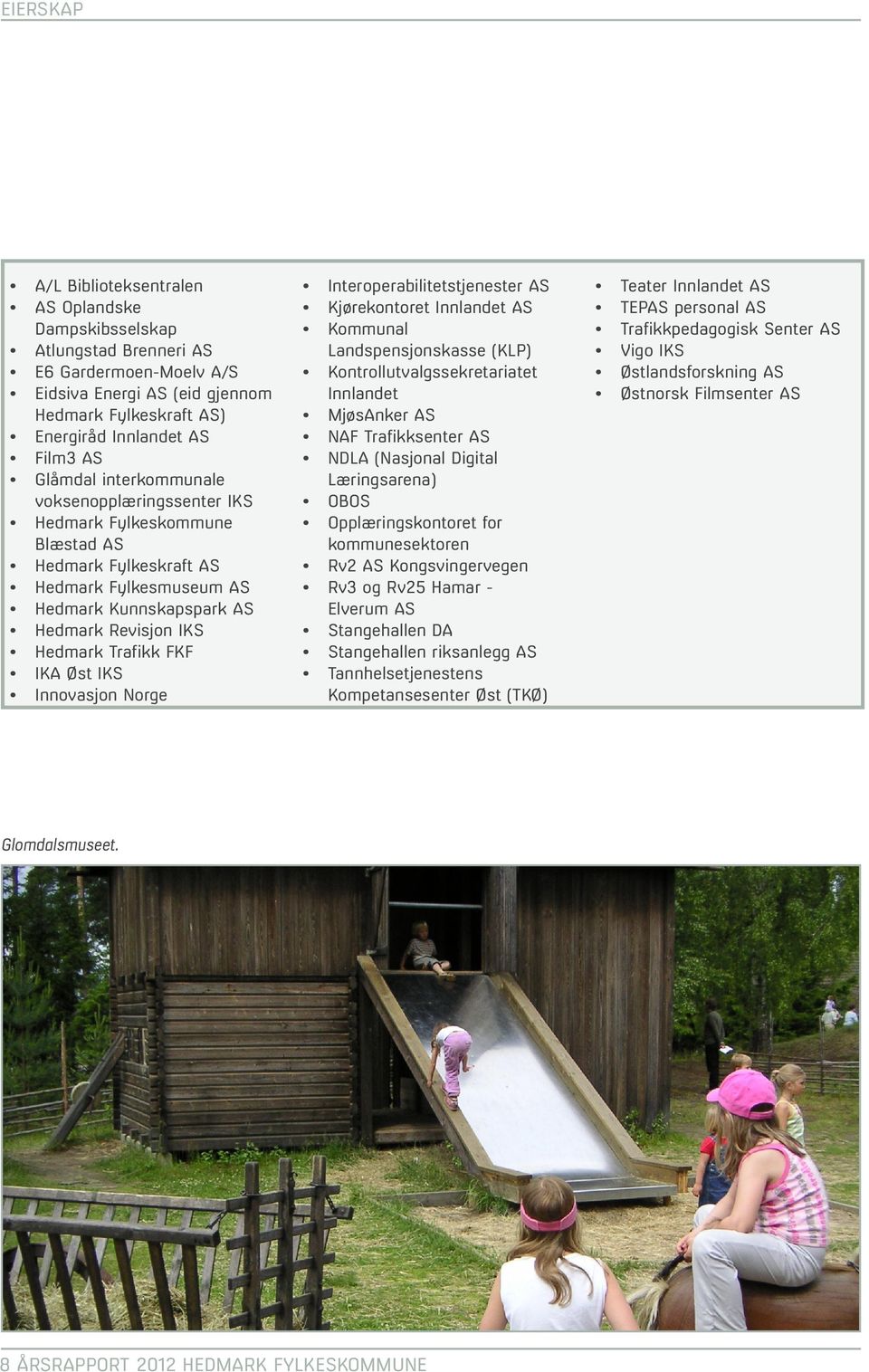 Øst IKS Innovasjon Norge Interoperabilitetstjenester AS Kjørekontoret Innlandet AS Kommunal Landspensjonskasse (KLP) Kontrollutvalgssekretariatet Innlandet MjøsAnker AS NAF Trafikksenter AS NDLA