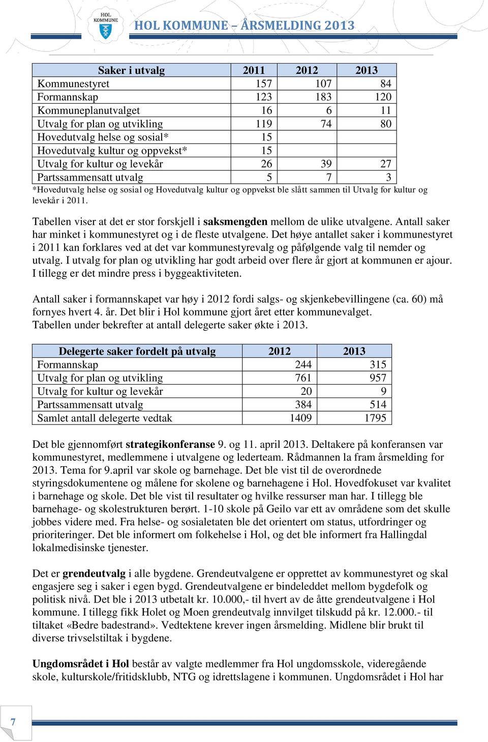 Tabellen viser at det er stor forskjell i saksmengden mellom de ulike utvalgene. Antall saker har minket i kommunestyret og i de fleste utvalgene.