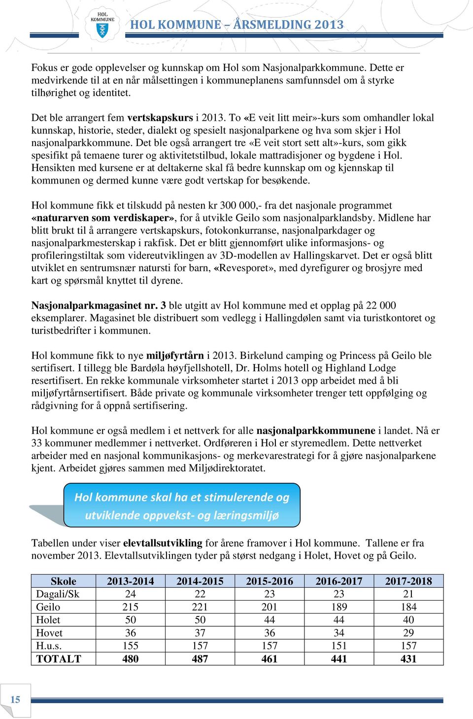 Det ble også arrangert tre «E veit stort sett alt»-kurs, som gikk spesifikt på temaene turer og aktivitetstilbud, lokale mattradisjoner og bygdene i Hol.