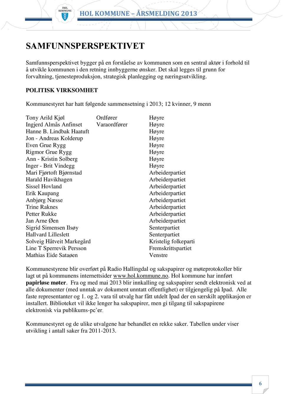 POLITISK VIRKSOMHET Kommunestyret har hatt følgende sammensetning i 2013; 12 kvinner, 9 menn Tony Arild Kjøl Ordfører Høyre Ingjerd Almås Anfinset Varaordfører Høyre Hanne B.