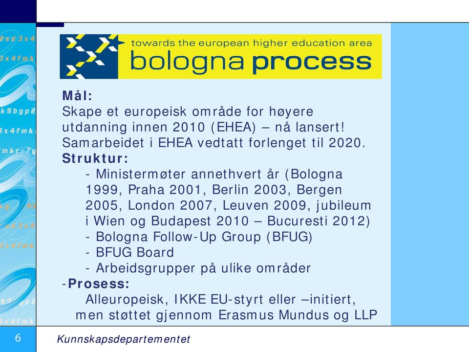Struktur: - Ministermøter annethvert år (Bologna 1999, Praha 2001, Berlin 2003, Bergen 2005, London 2007, Leuven 2009,