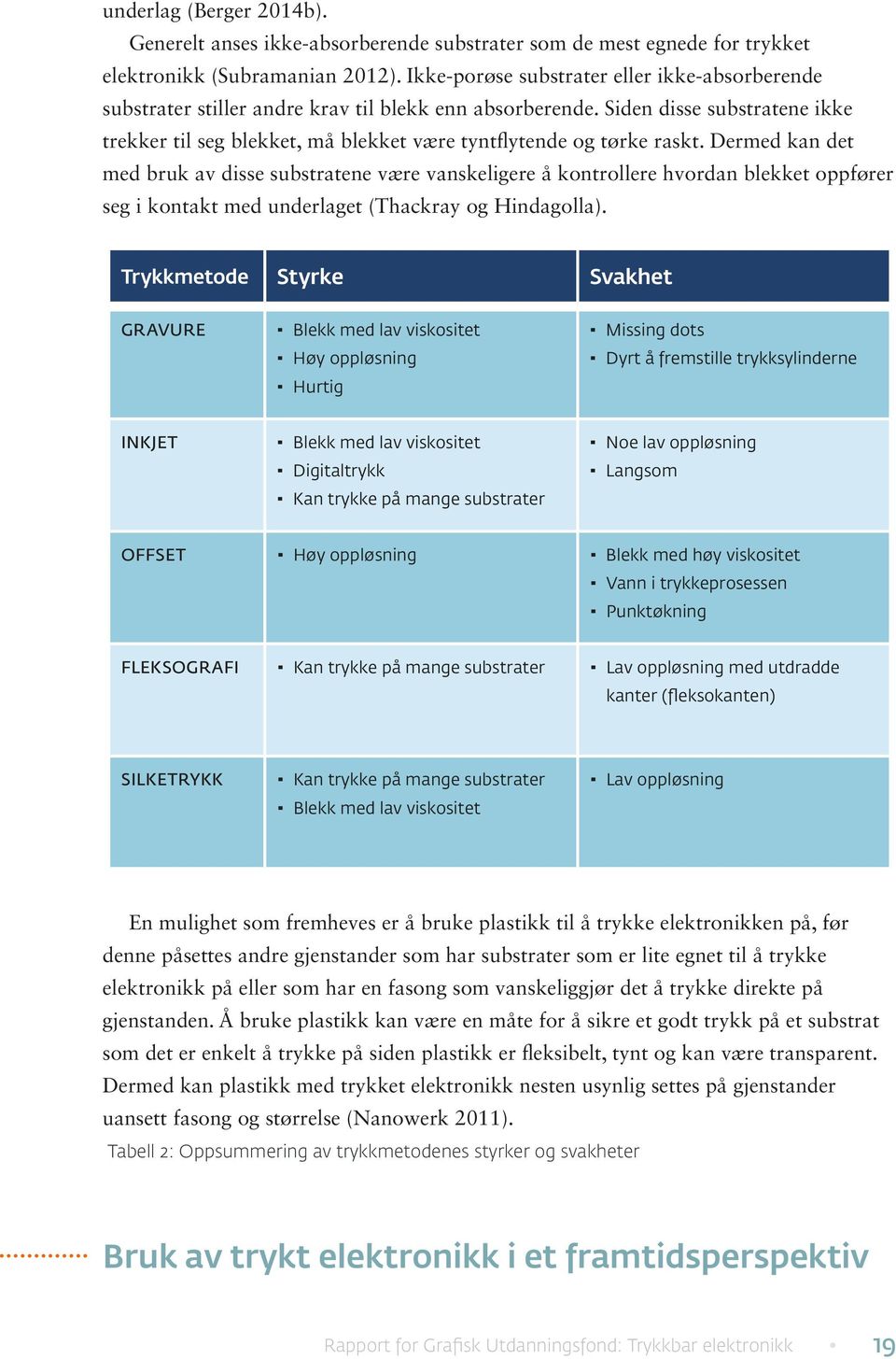 Siden disse substratene ikke trekker til seg blekket, må blekket være tyntflytende og tørke raskt.