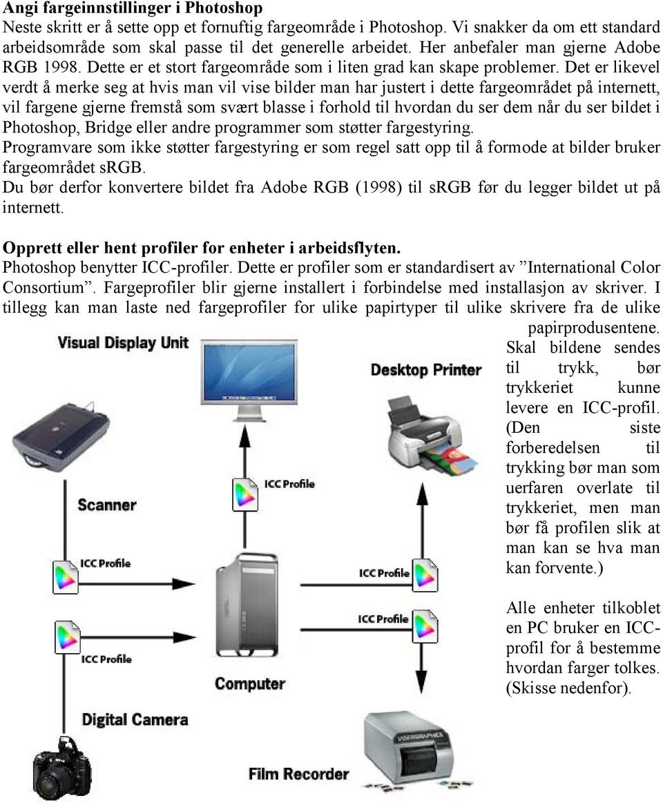 Det er likevel verdt å merke seg at hvis man vil vise bilder man har justert i dette fargeområdet på internett, vil fargene gjerne fremstå som svært blasse i forhold til hvordan du ser dem når du ser