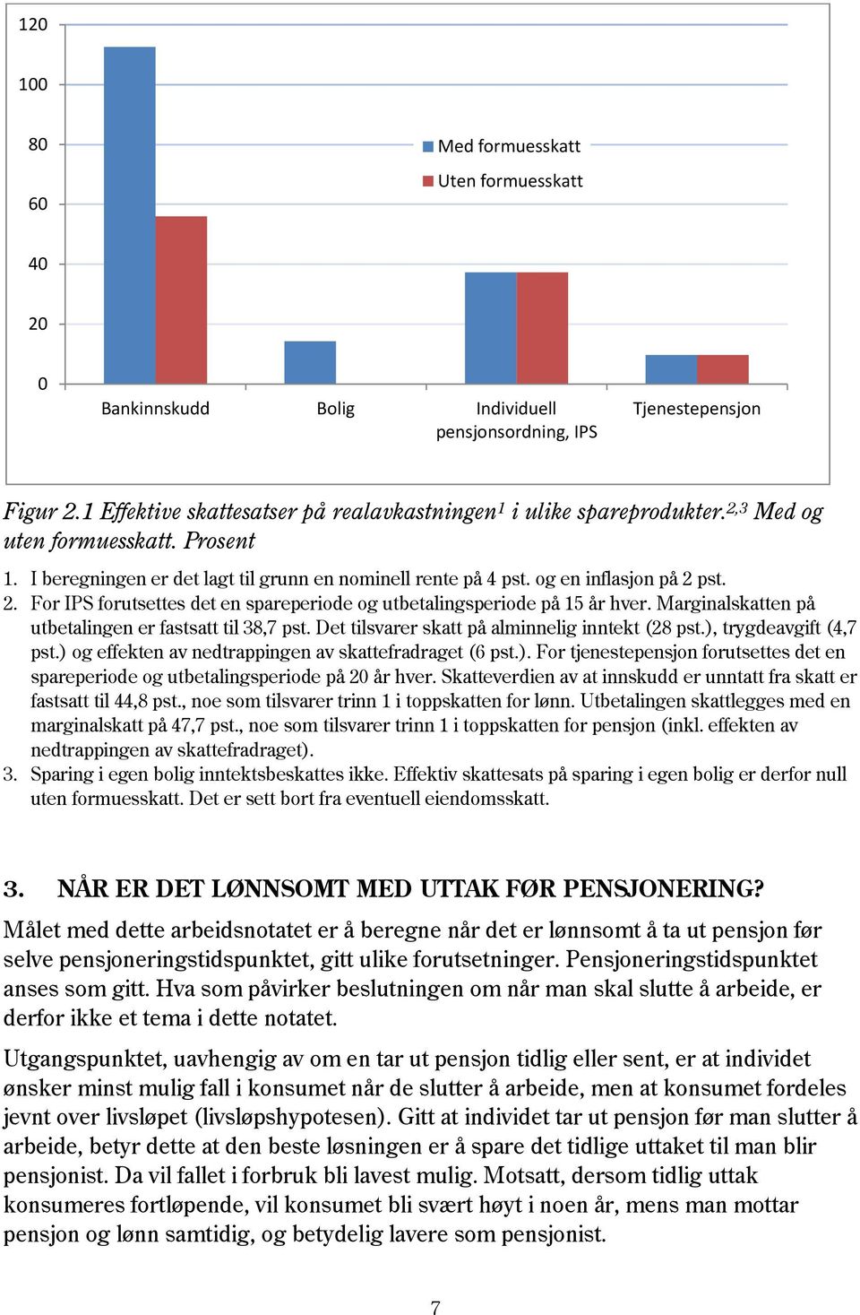 og en inflasjon på 2 pst. 2. For IPS forutsettes det en spareperiode og utbetalingsperiode på 15 år hver. Marginalskatten på utbetalingen er fastsatt til 38,7 pst.