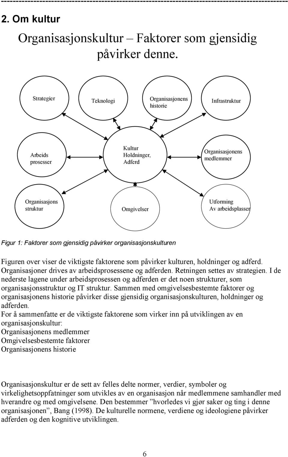 1: Faktorer som gjensidig påvirker organisasjonskulturen Figuren over viser de viktigste faktorene som påvirker kulturen, holdninger og adferd. Organisasjoner drives av arbeidsprosessene og adferden.