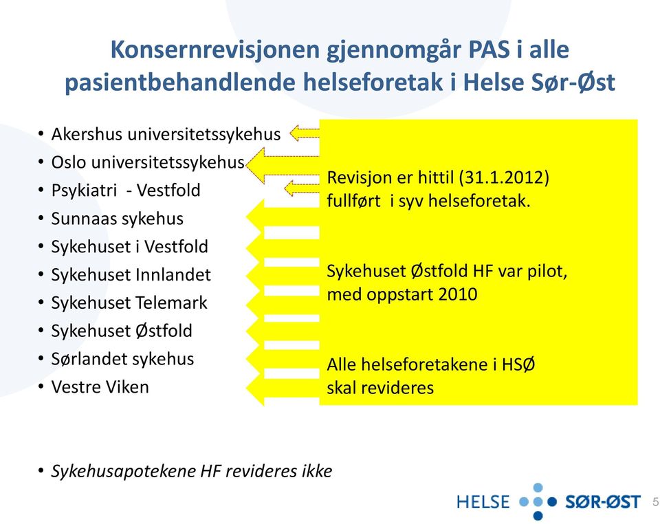 Telemark Sykehuset Østfold Sørlandet sykehus Vestre Viken Revisjon er hittil (31.1.2012) fullført i syv helseforetak.