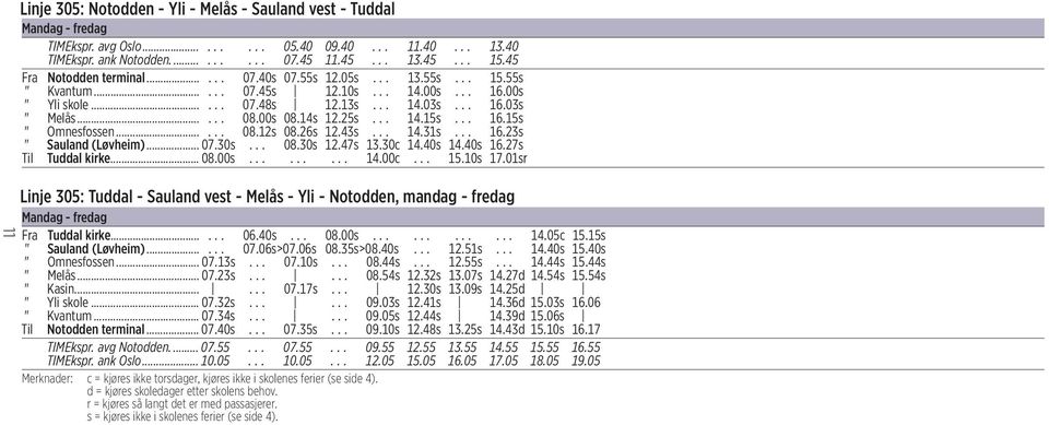 ..... 08.12s 08.26s 12.43s... 14.31s... 16.23s " Sauland (Løvheim)... 07.30s... 08.30s 12.47s 13.30c 14.40s 14.40s 16.27s Til Tuddal kirke... 08.00s......... 14.00c... 15.10s 17.