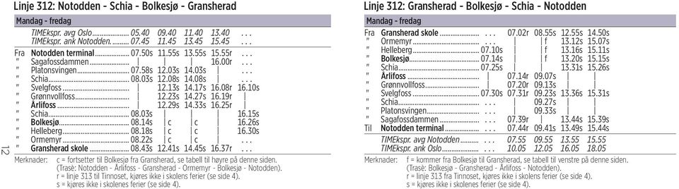 17s 16.08r 16.10s " Grønnvollfoss... 12.23s 14.27s 16.19r " Årlifoss... 12.29s 14.33s 16.25r " Schia... 08.03s 16.15s " Bolkesjø... 08.14s c c 16.26s " Helleberg... 08.18s c c 16.30s " Ormemyr... 08.22s c c.