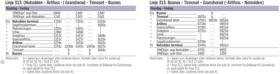 .. 1608s " Grønnvollfoss... 1223c... 1427c... 1619s " Årlifoss... 1229c... 1433c... 1625s " Gransherad skole... 1241c 1245b 1445c 1445b 1637s " Tinnoset...... b.