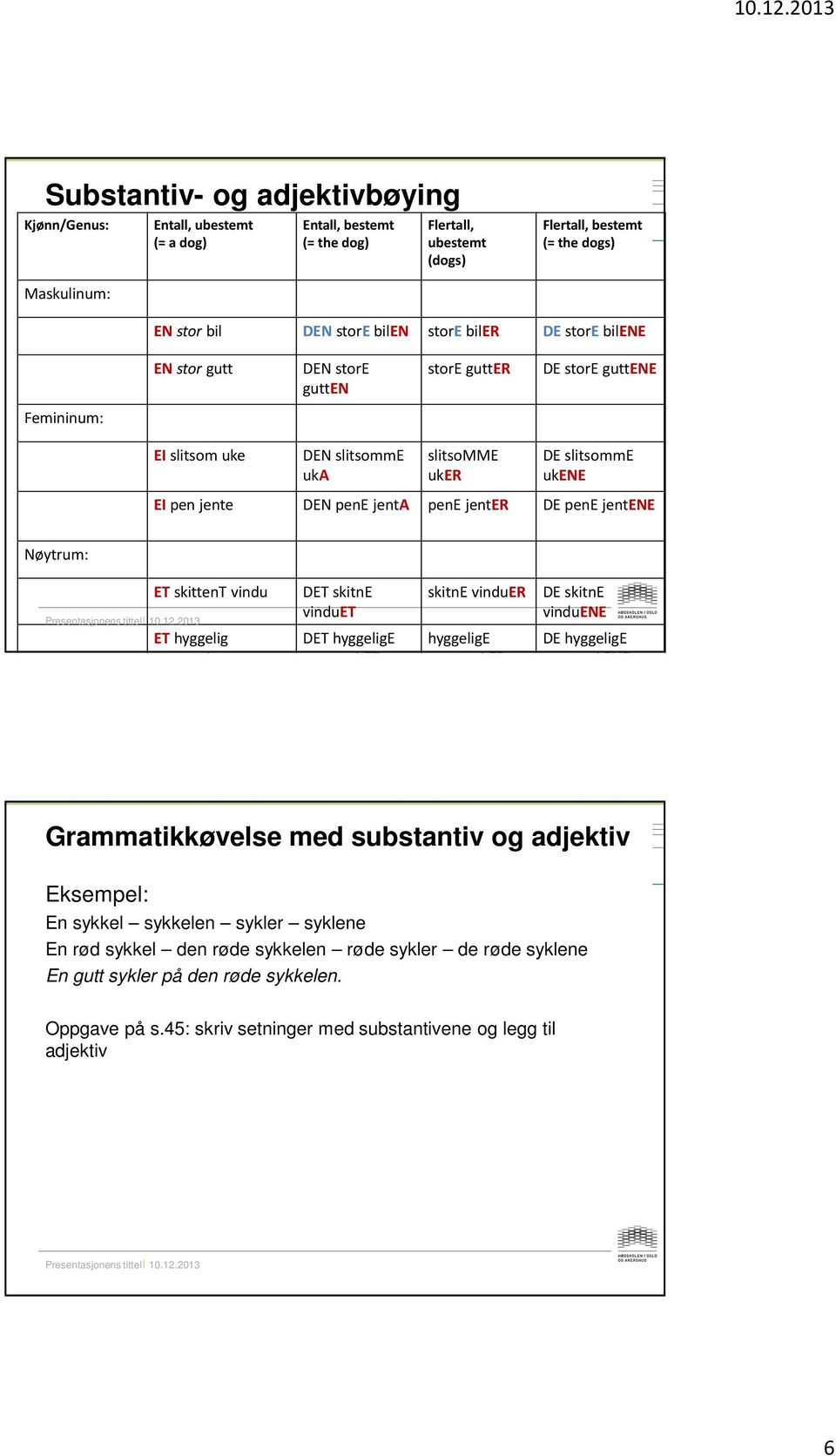 jenter DE pene jentene Nøytrum: ET skittent vindu ET hyggelig menneske DET skitne vinduet DET hyggelige mennesket skitne vinduer DE skitne vinduene hyggelige mennesker DE hyggelige menneskene