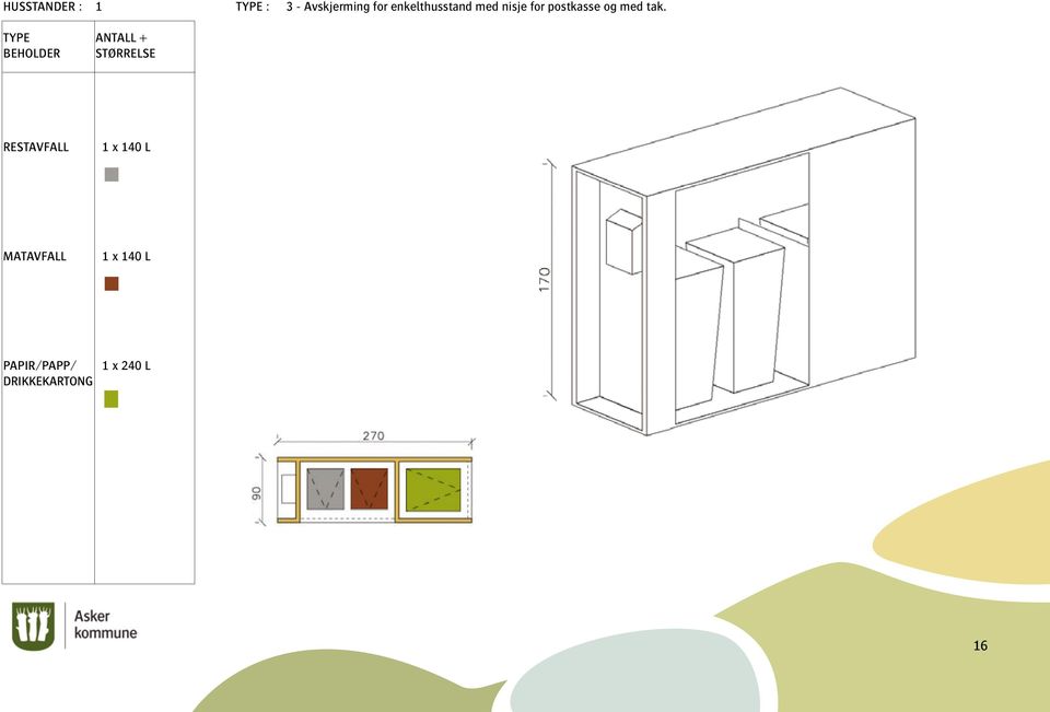 TYPE ANTALL + BEHOLDER STØRRELSE RESTAVFALL 1 x 140